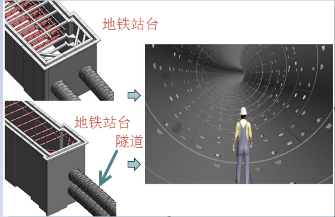 管片三维设计、自动成图