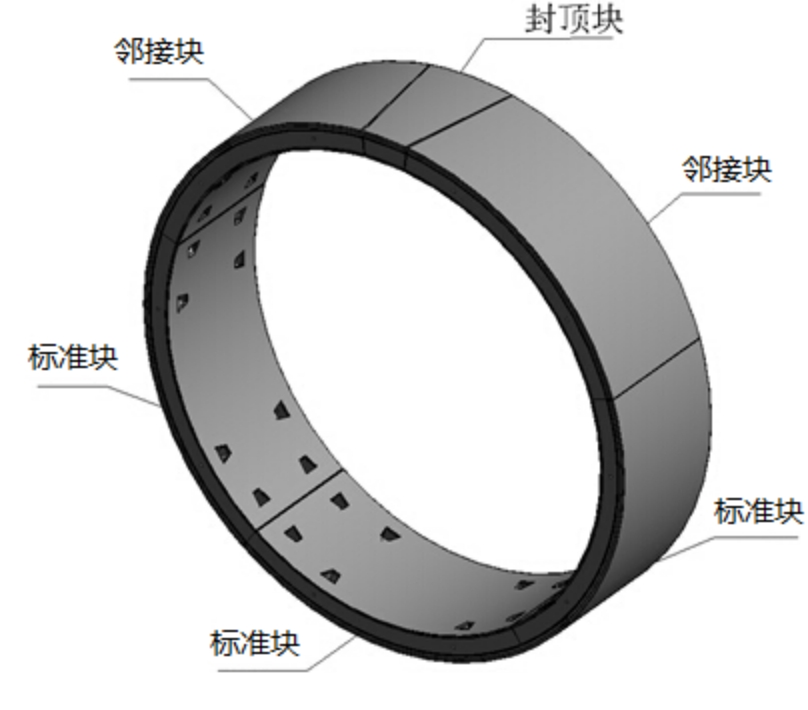 管片三维设计、自动成图