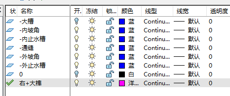 纵缝切割平面图形的图层设置