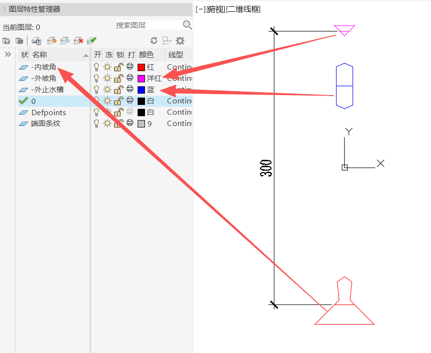 纵缝切割平面图形